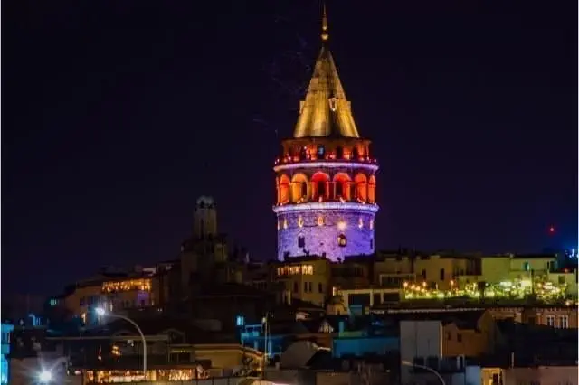 İstanbulda Görülmesi Gereken Yerler